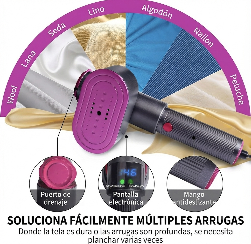 Plancha de Vapor Portátil 1200W | Cabezal giratorio 90° |  3 modos de vapor
