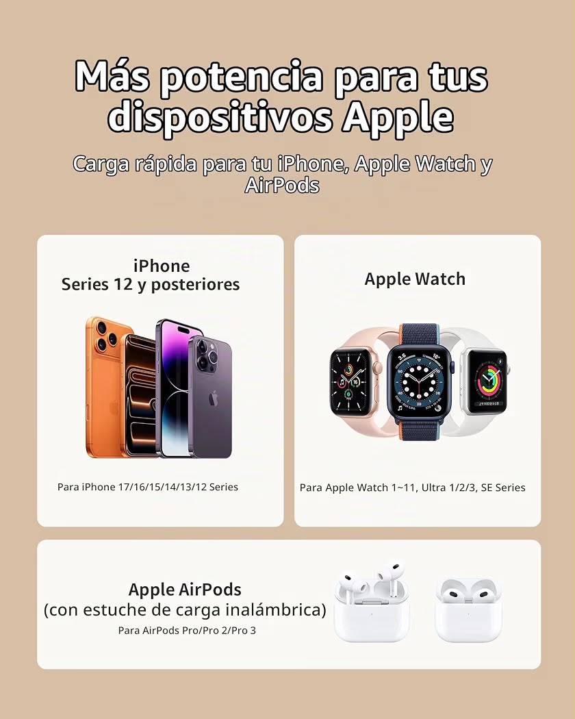 RORRY Power Bank 3 en 1, Portatil Pila para MagSafe 5000mAh Powerbank