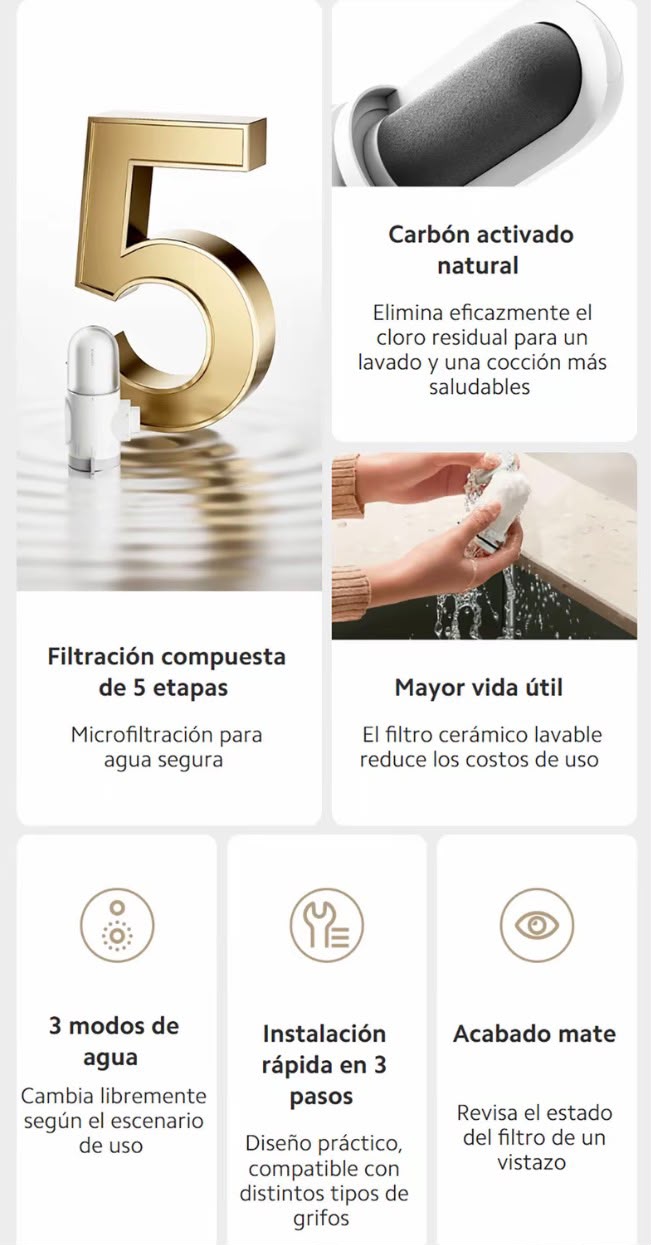 Filtro Purificador de Agua Xiaomi Mijia para Grifo + 4 Filtros