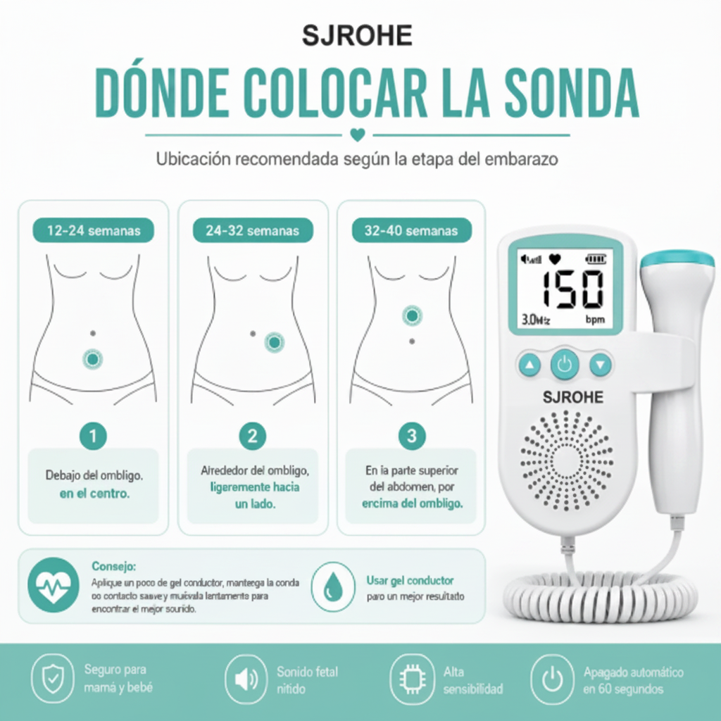 Doppler Fetal - Dónde Colocar la Sonda