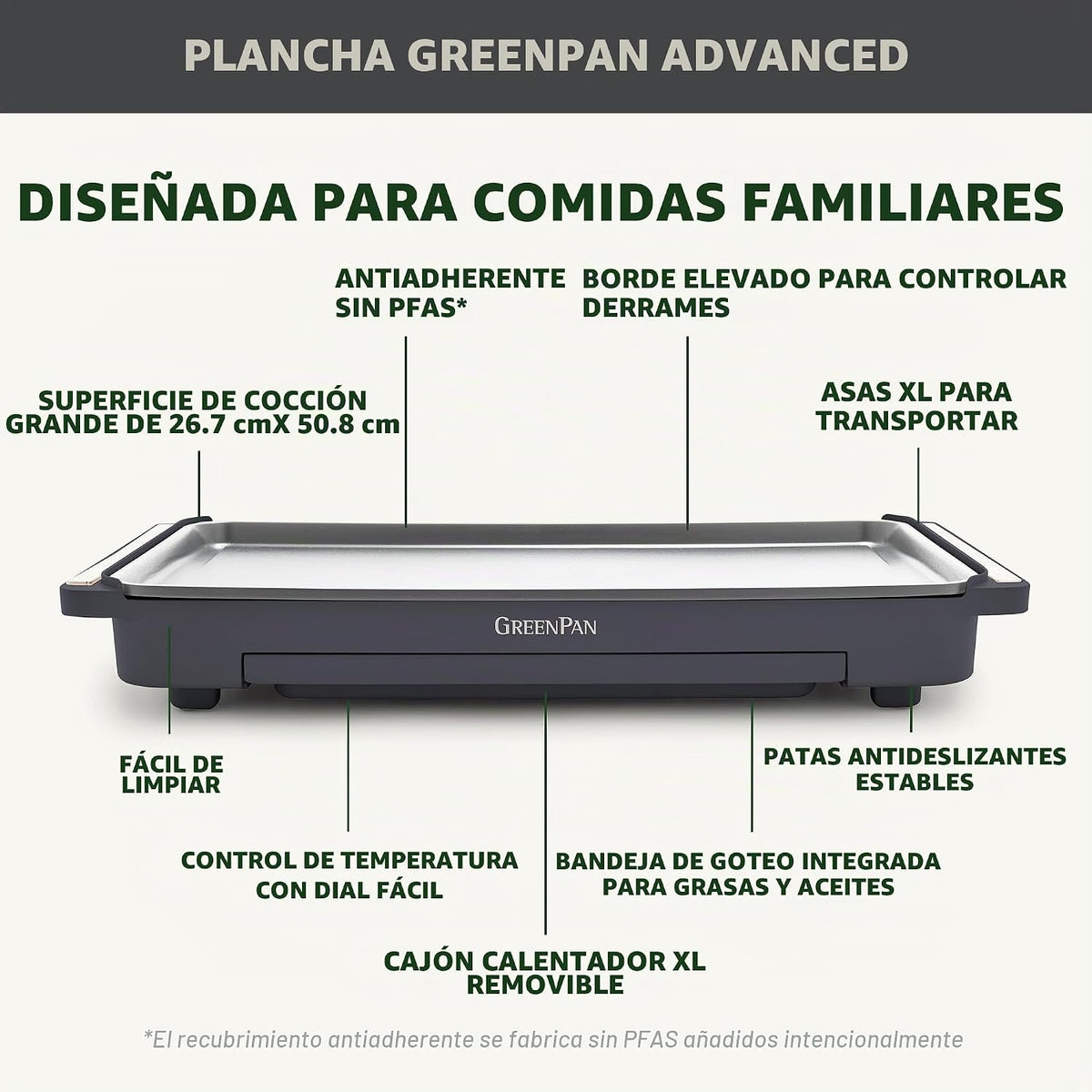 Plancha Eléctrica GreenPan | Antiadherente de Cerámica sin PFAS – Superficie 10.5 x 20"