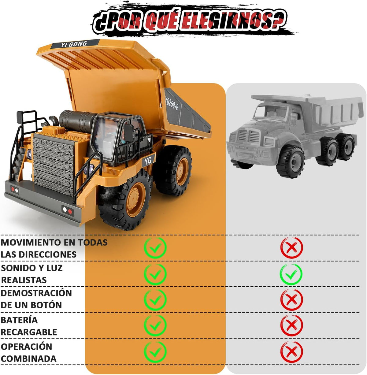 Vehículos RC 1:20 Aleación — Excavadora, Bulldozer y Volteo | Individual, Dúo o Set
